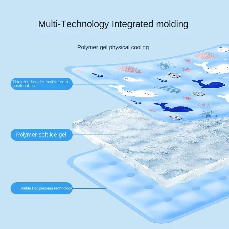 Summer Pet Cooling Ice Mat – Water Injection Pad with Dry Ice Crystals